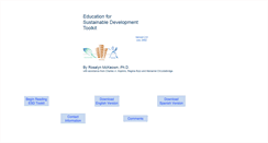 Desktop Screenshot of esdtoolkit.org